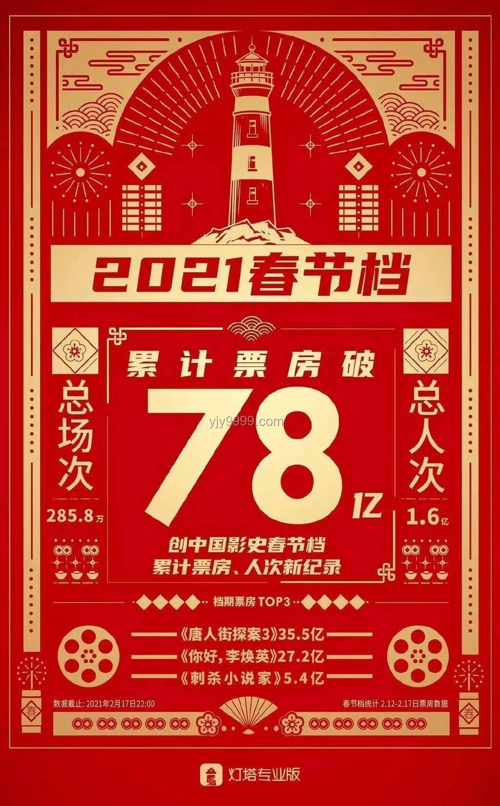 《芭蕾杀姬》票房不及预期？影片营销与口碑提升指南
